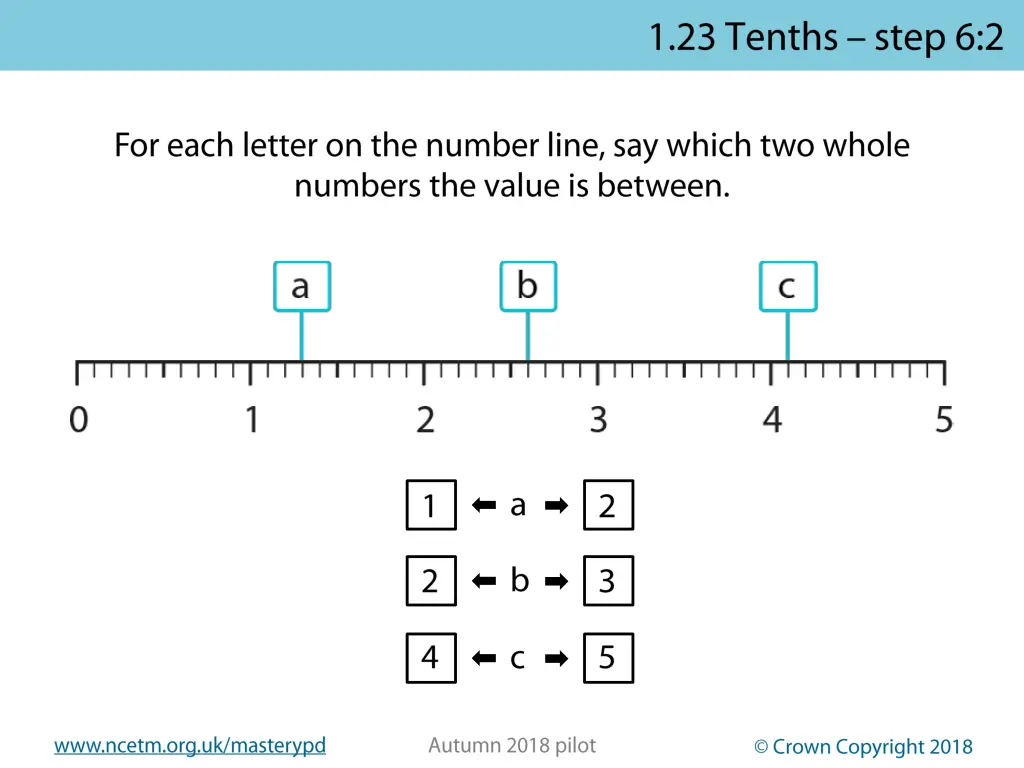 www ncetm org uk masterypd 11