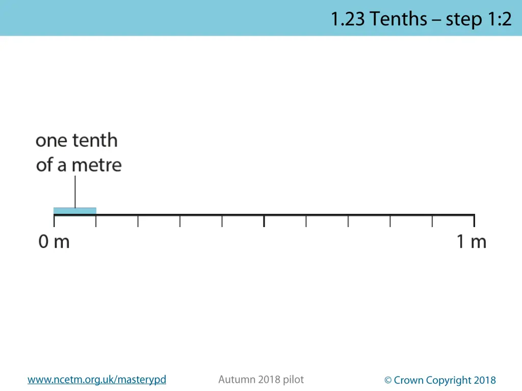 www ncetm org uk masterypd 3