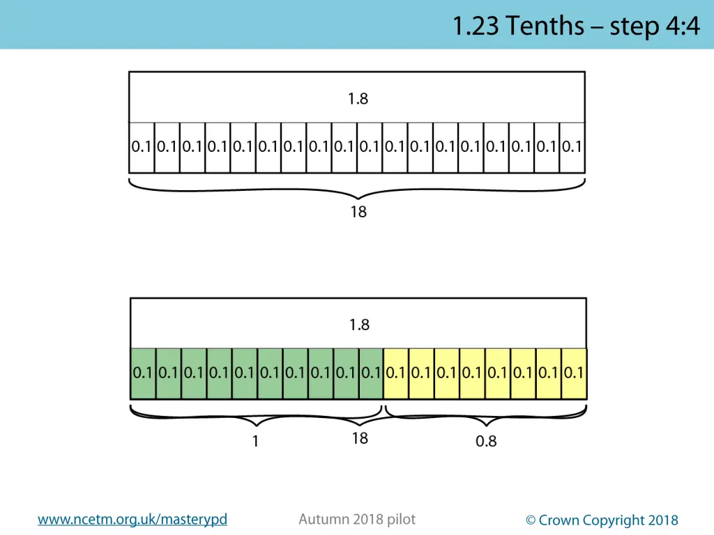 www ncetm org uk masterypd 8