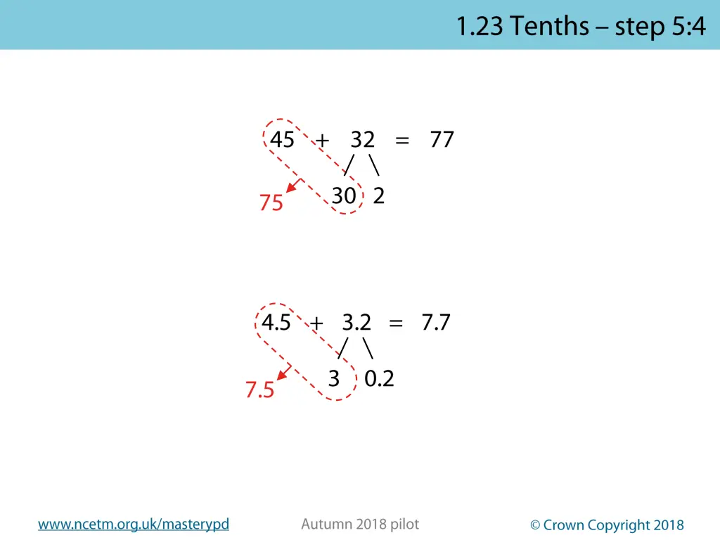 www ncetm org uk masterypd 9