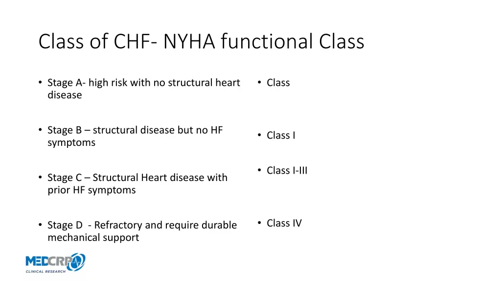 class of chf nyha functional class