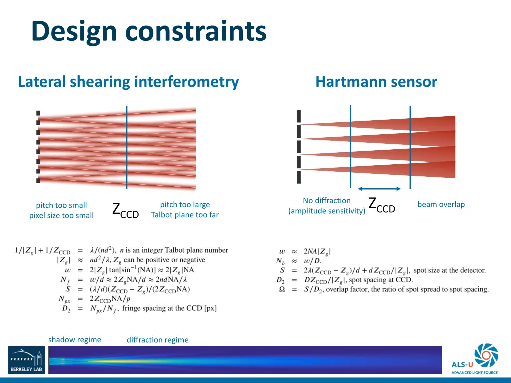 design constraints