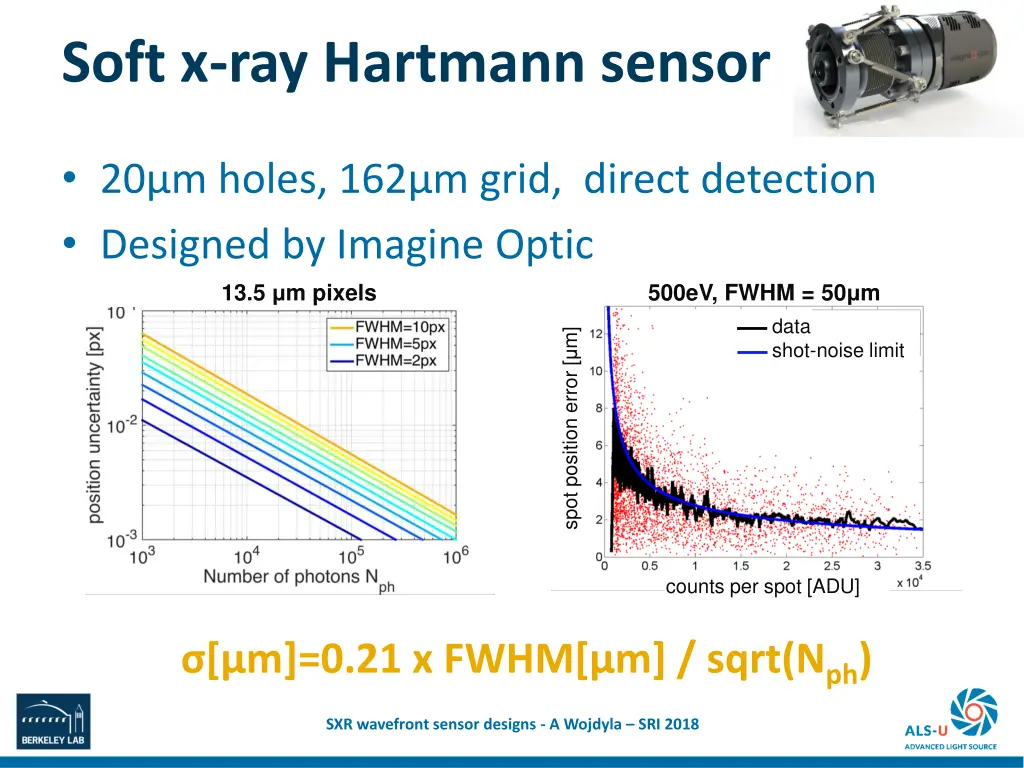 soft x ray hartmann sensor