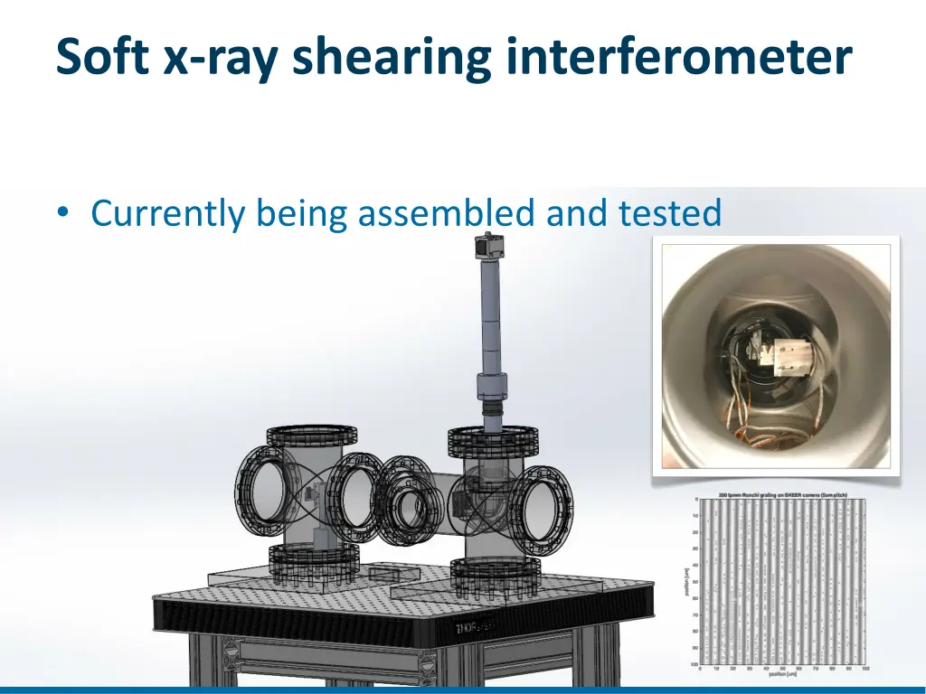 soft x ray shearing interferometer