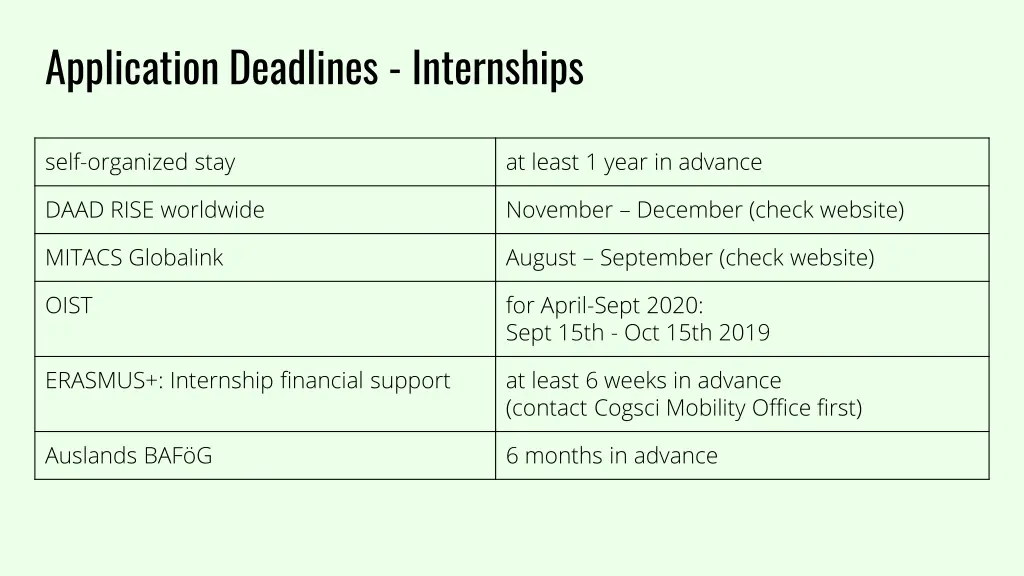 application deadlines internships