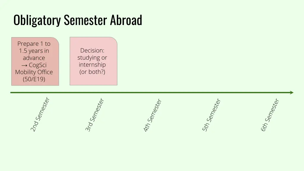 obligatory semester abroad 1