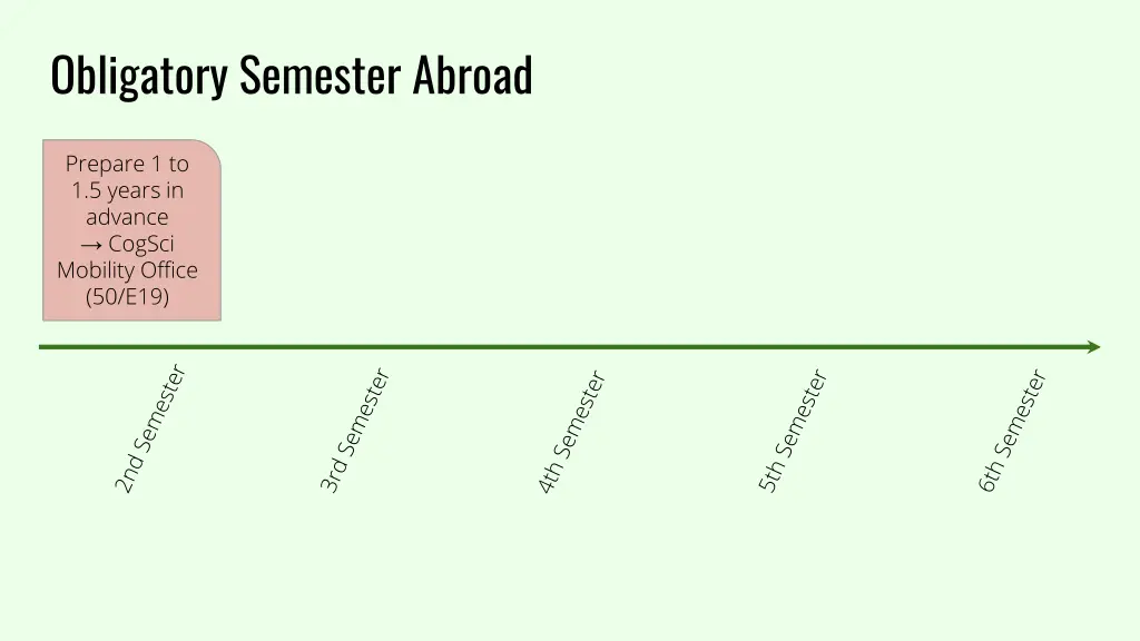 obligatory semester abroad