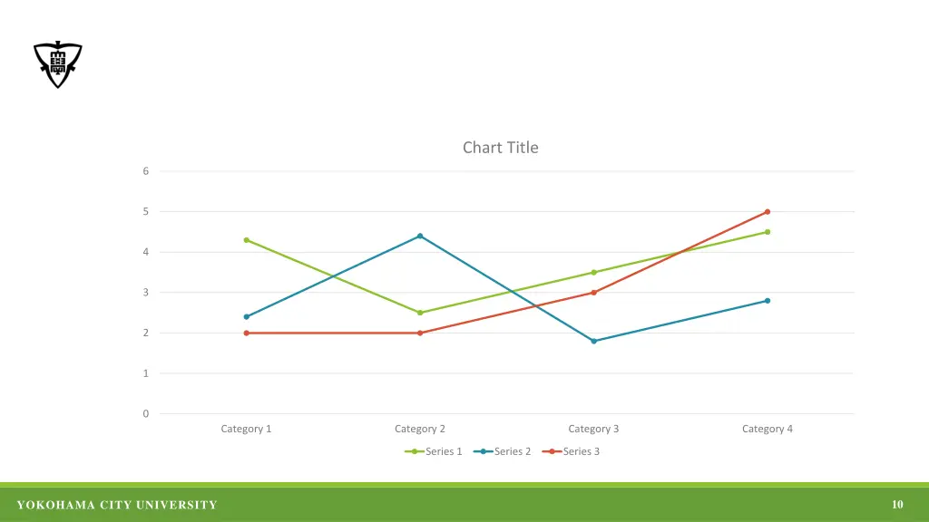 chart title 1