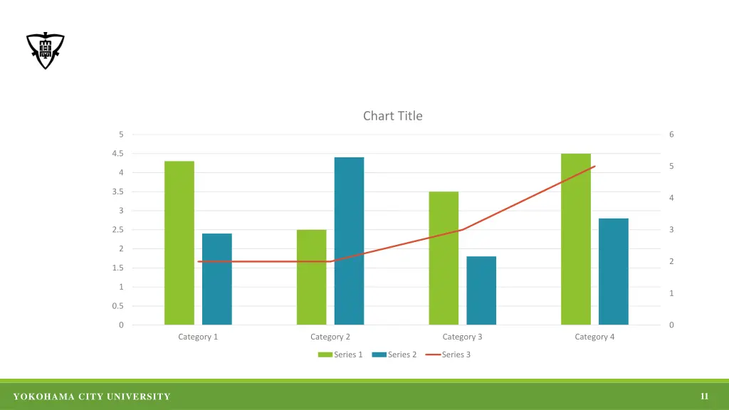 chart title 2