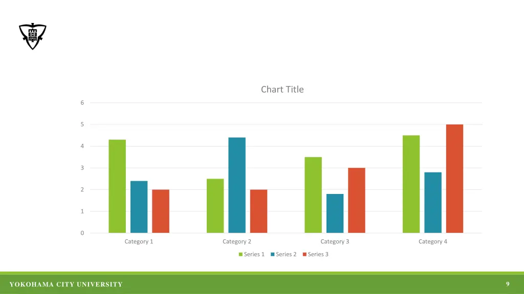 chart title