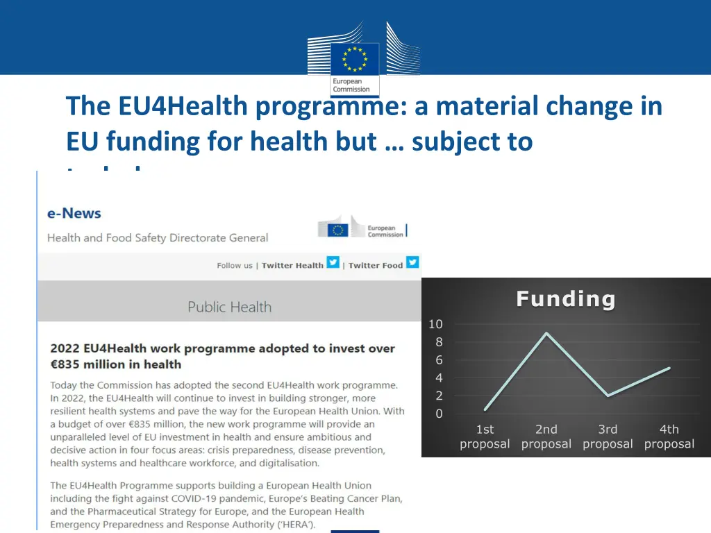 the eu4health programme a material change