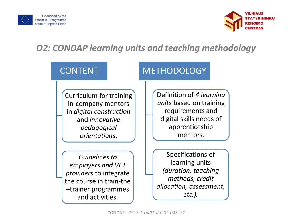 o2 condap learning units and teaching methodology 1