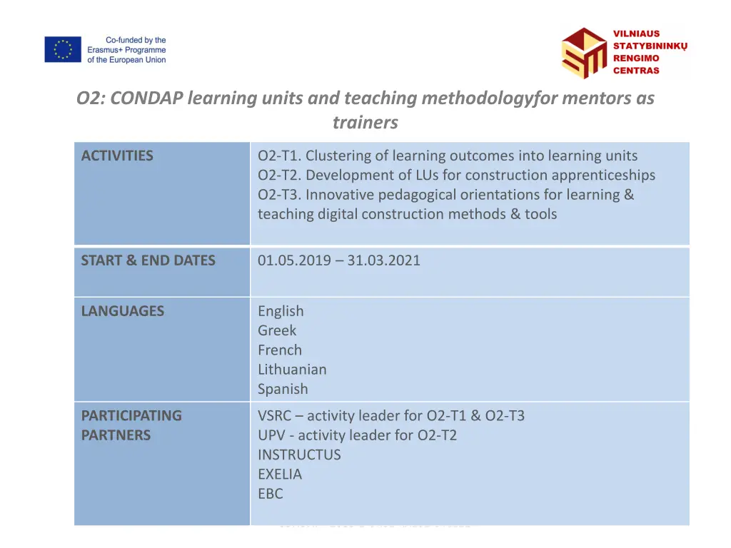 o2 condap learning units and teaching