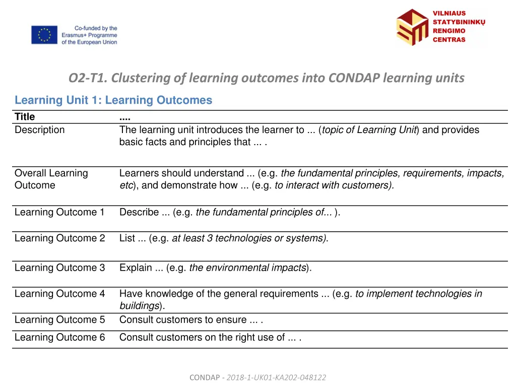 o2 t1 clustering of learning outcomes into condap 1