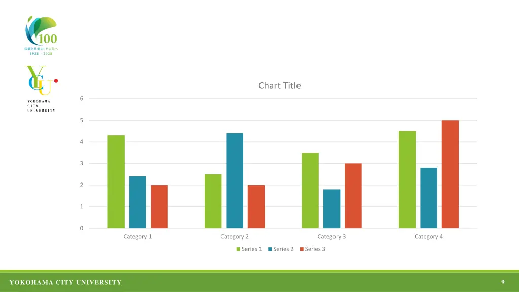 chart title