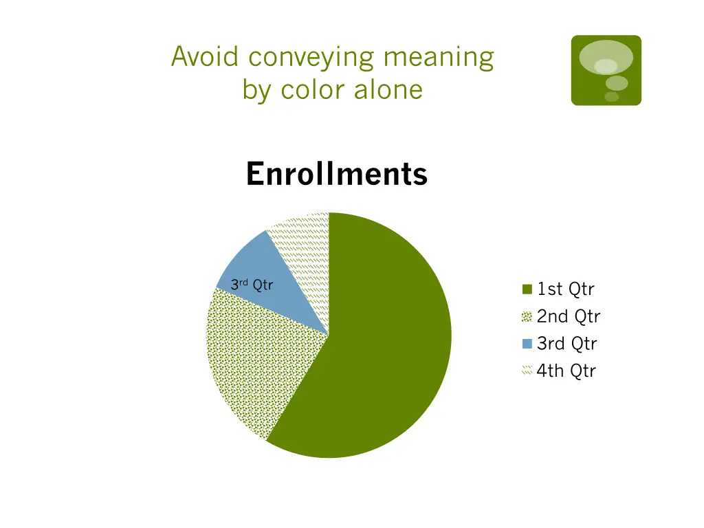 avoid conveying meaning by color alone