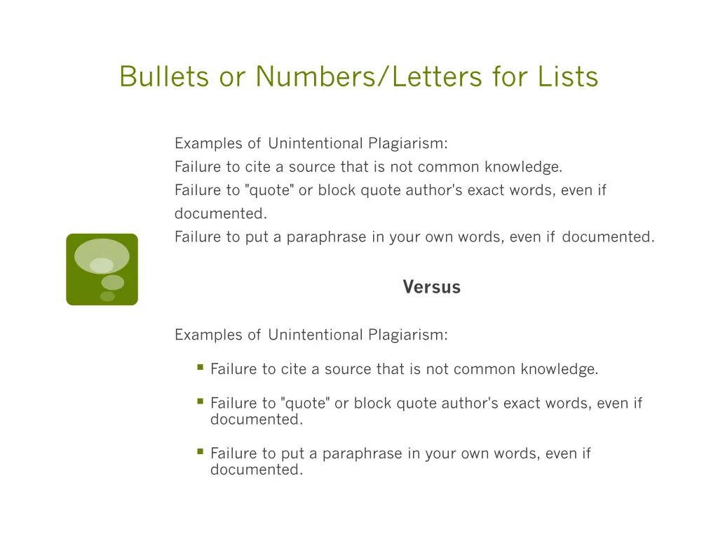 bullets or numbers letters for lists