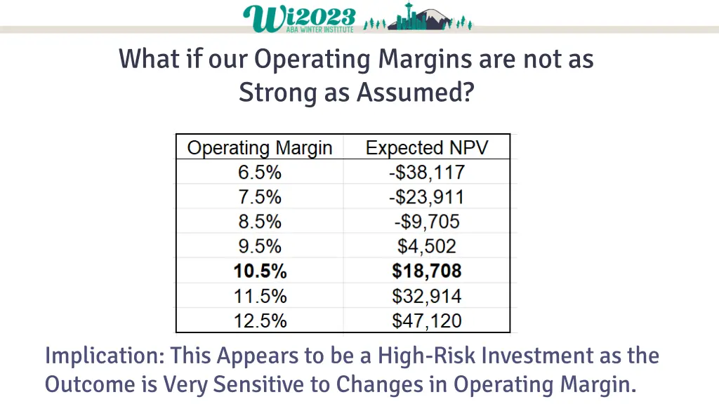 what if our operating margins are not as strong