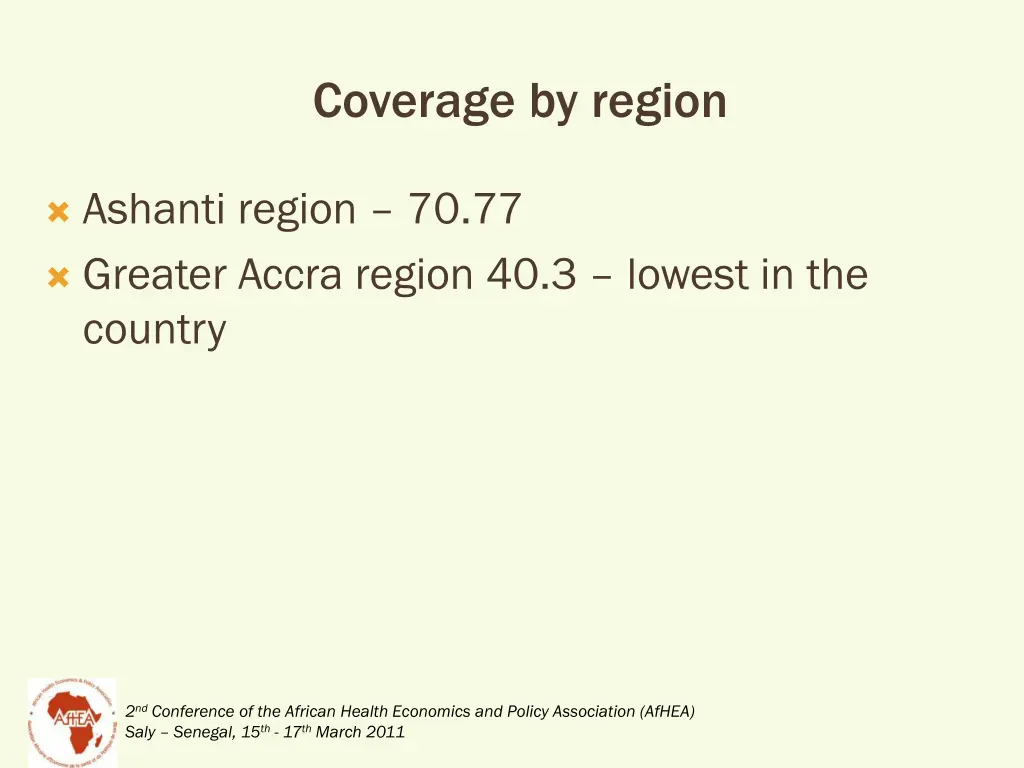 coverage by region