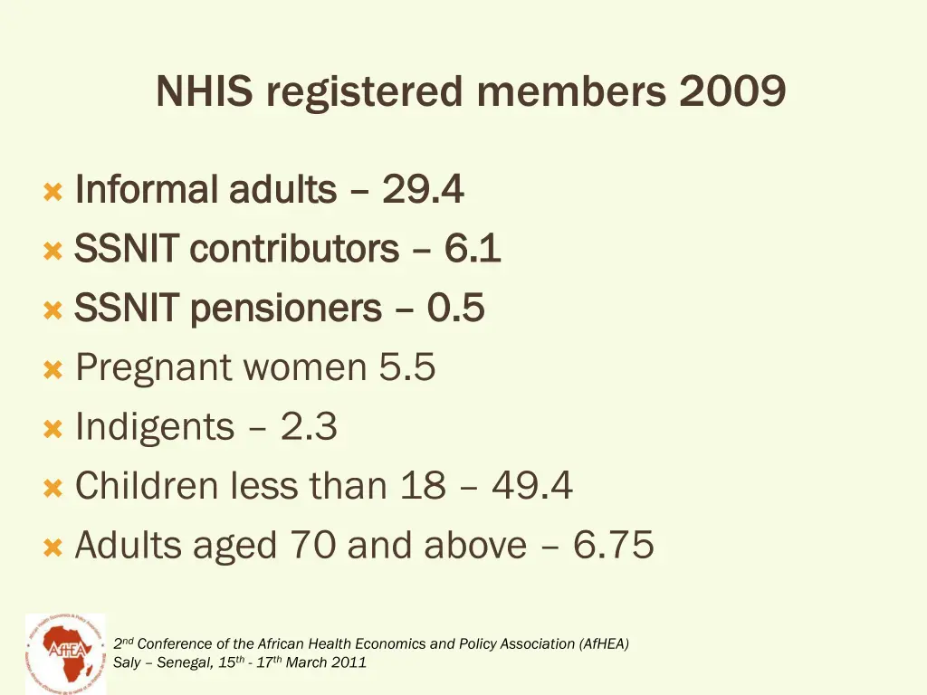 nhis registered members 2009