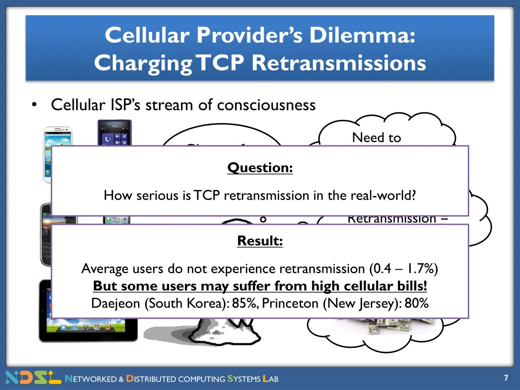 cellular provider s dilemma charging 1