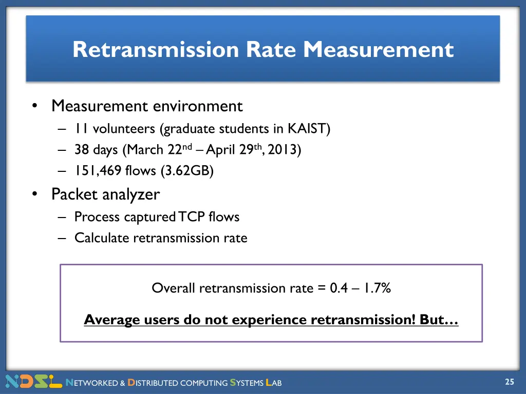 retransmission rate measurement