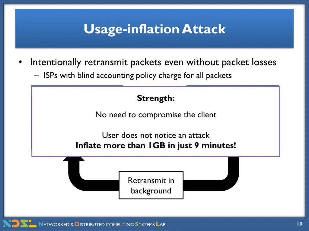 usage inflation attack