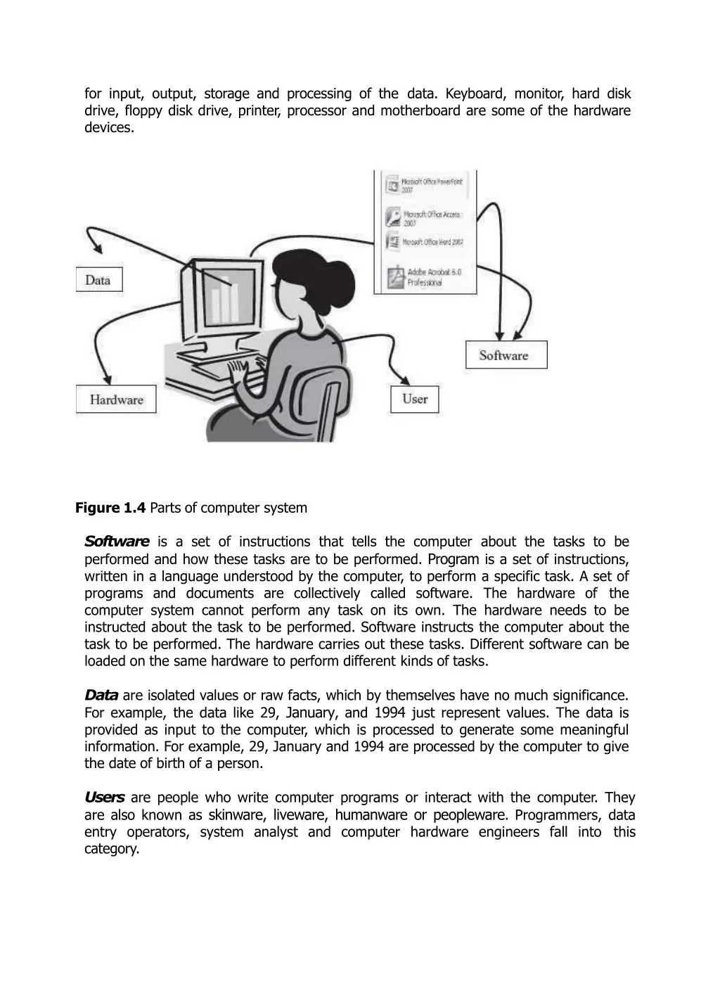 for input output storage and processing