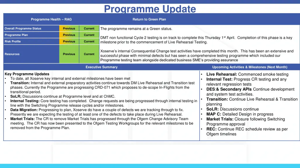 programme update