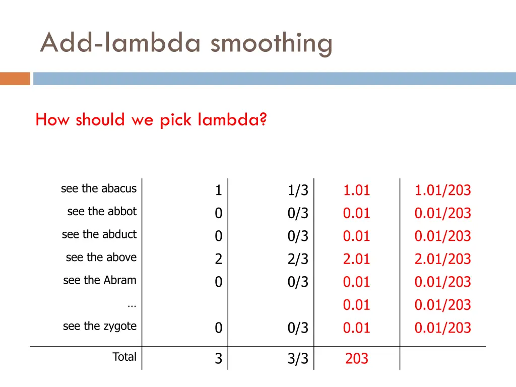 add lambda smoothing 1