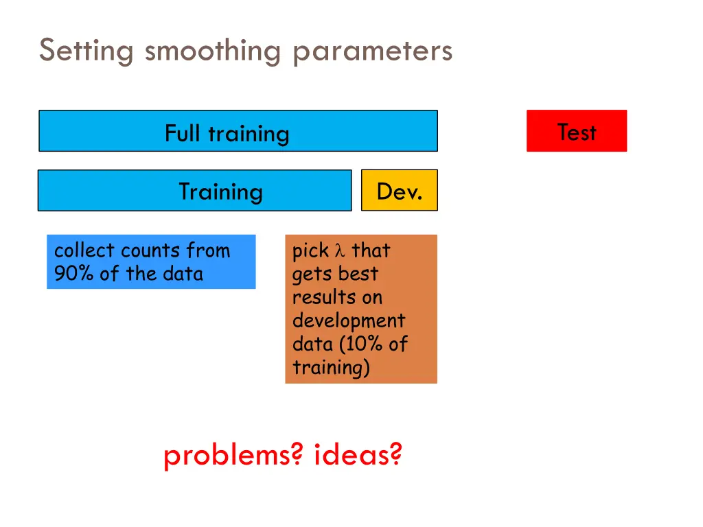 setting smoothing parameters 3