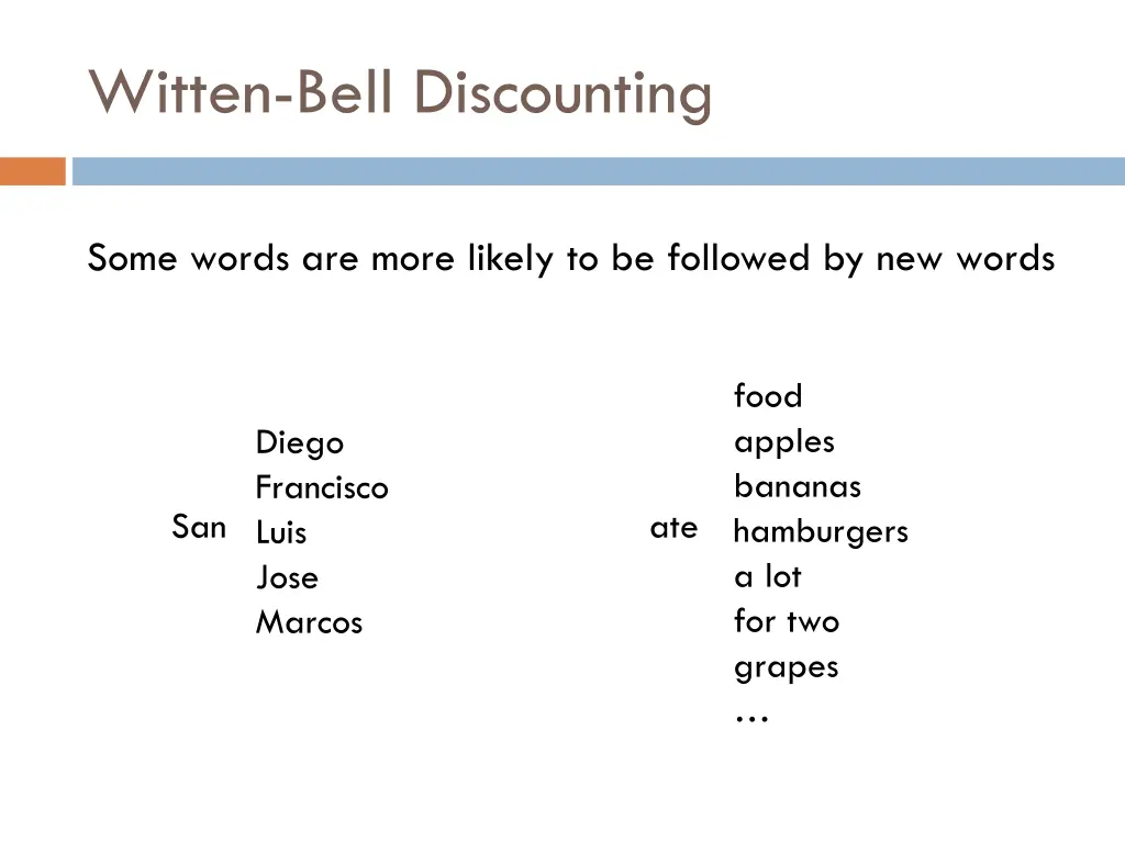 witten bell discounting