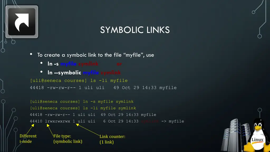 symbolic links 1