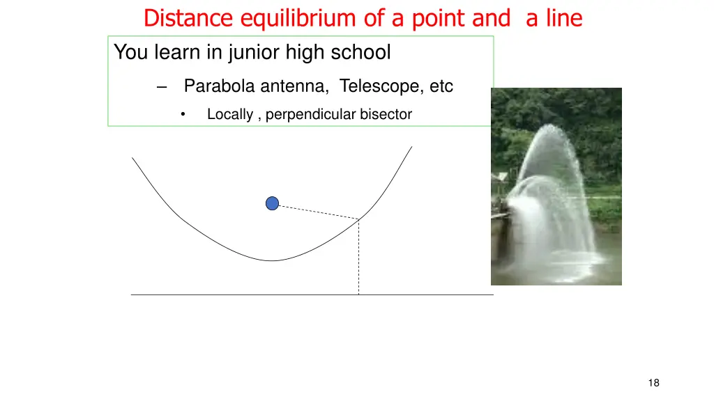 distance equilibrium of a point and a line