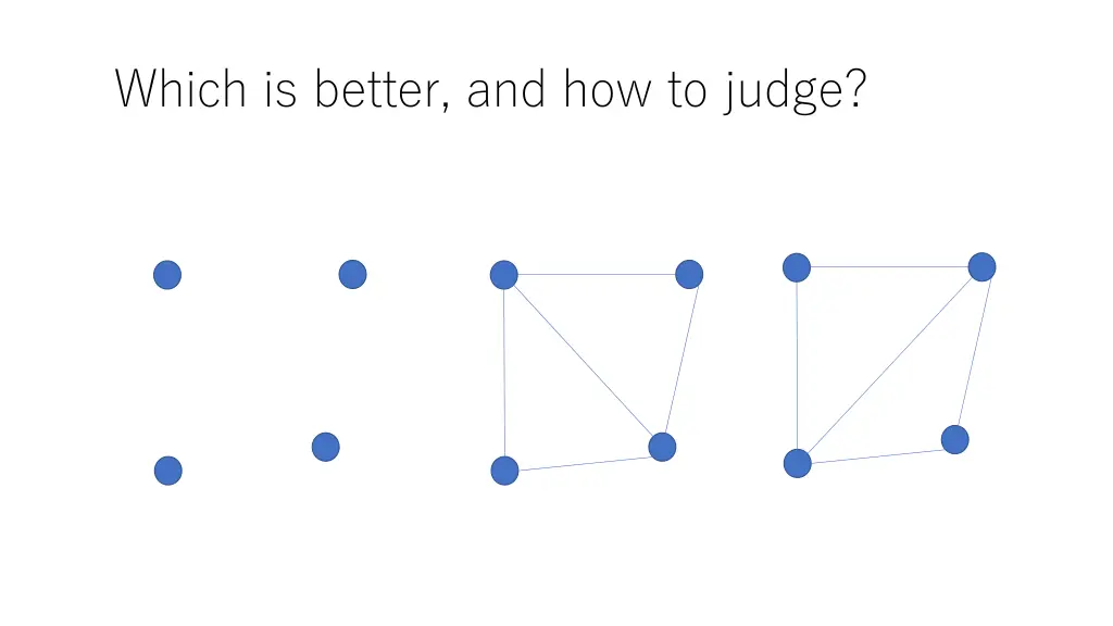 which is better and how to judge