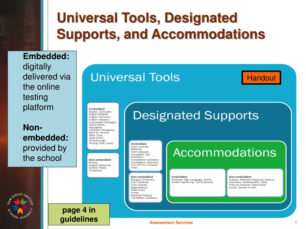 universal tools designated supports