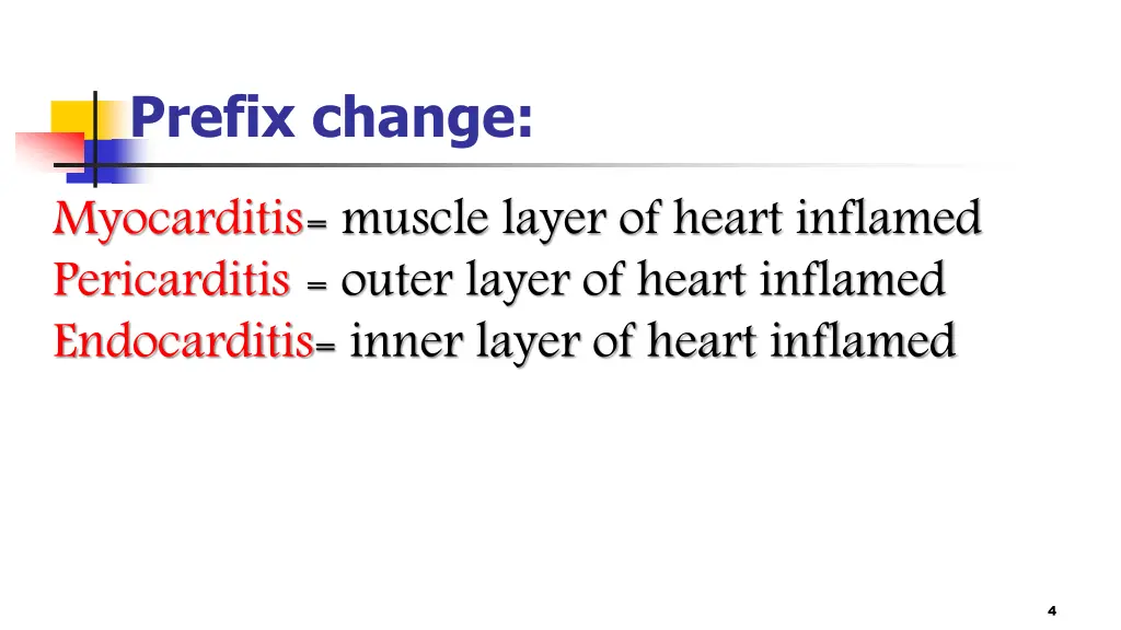 prefix change