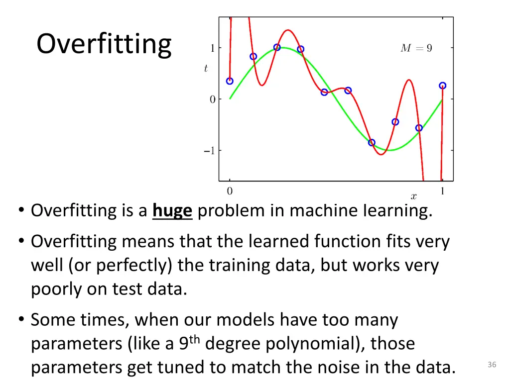 overfitting