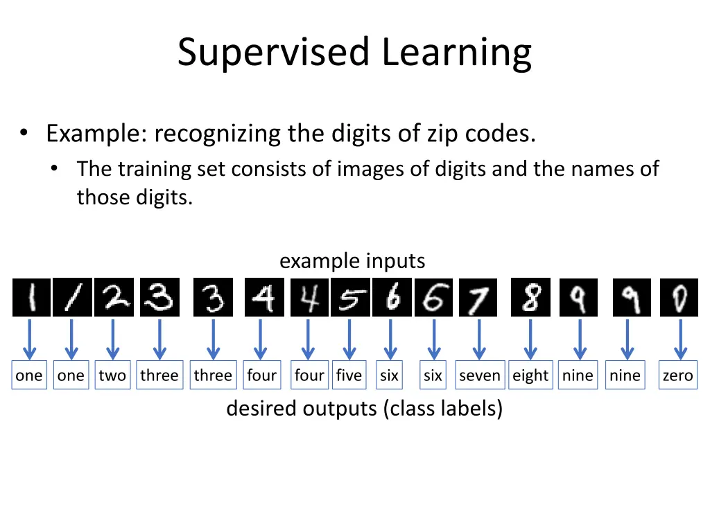 supervised learning 1