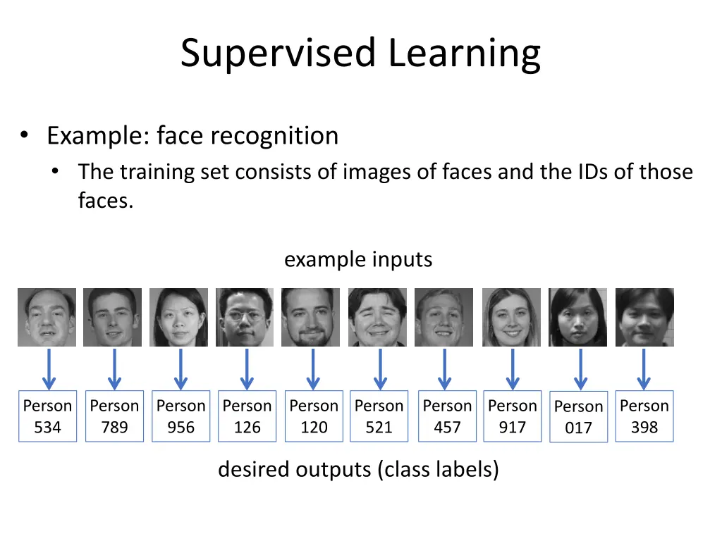 supervised learning 2