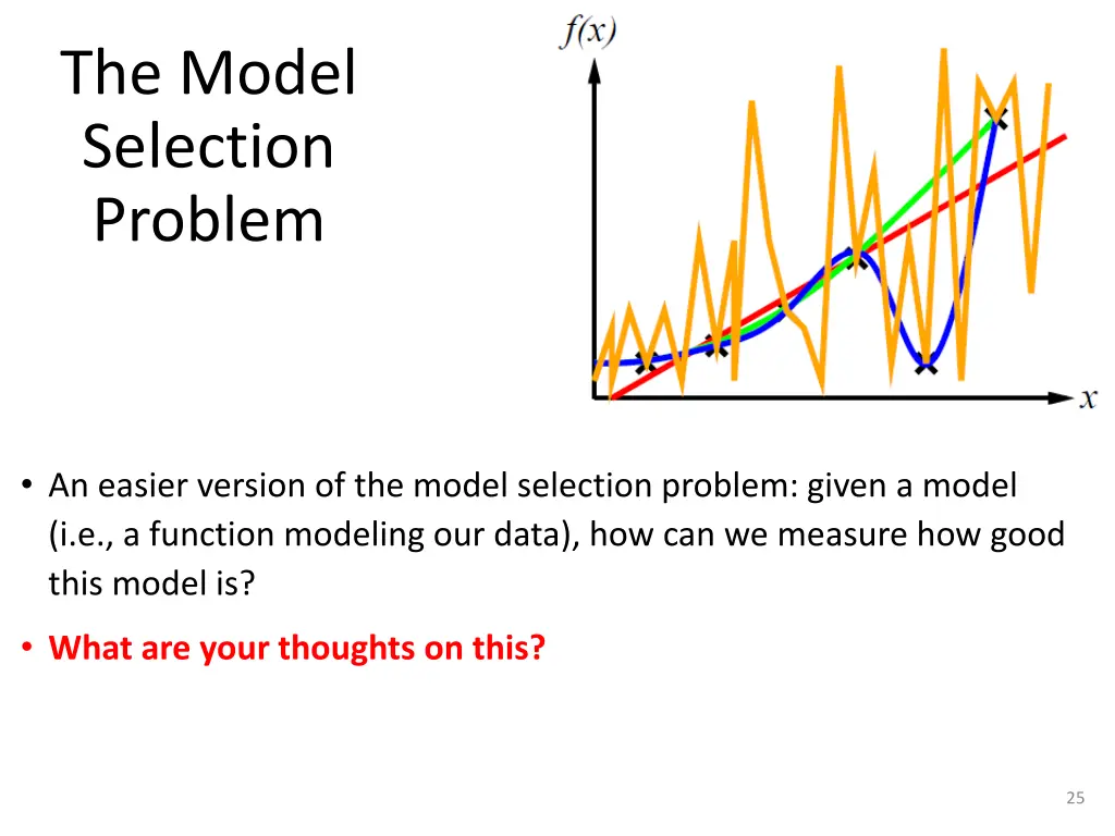 the model selection problem 1