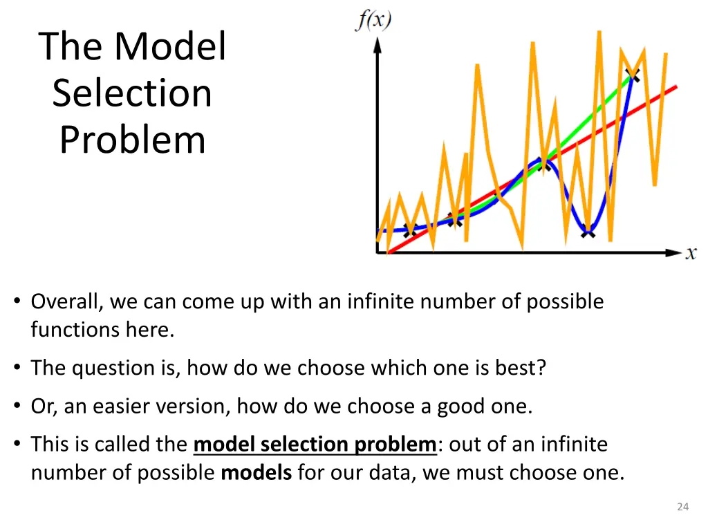 the model selection problem