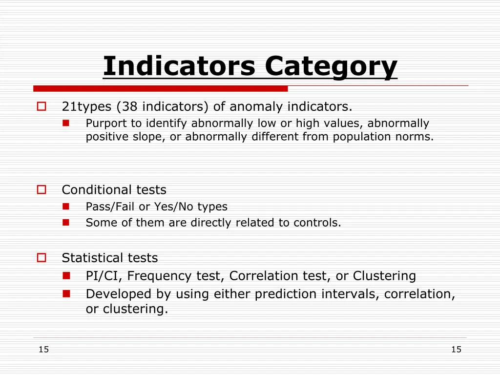 indicators category