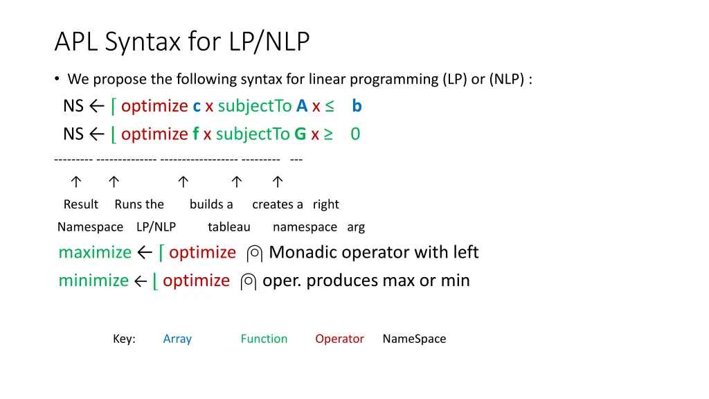 apl syntax for lp nlp