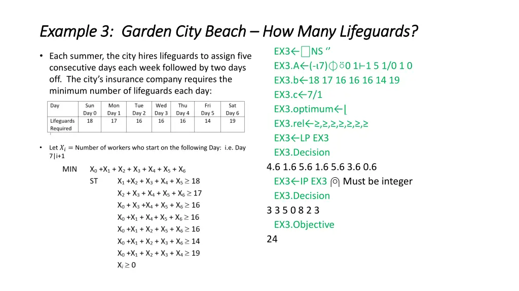 example 3 garden city beach example 3 garden city