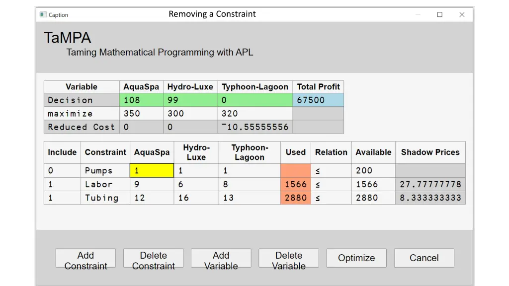 removing a constraint