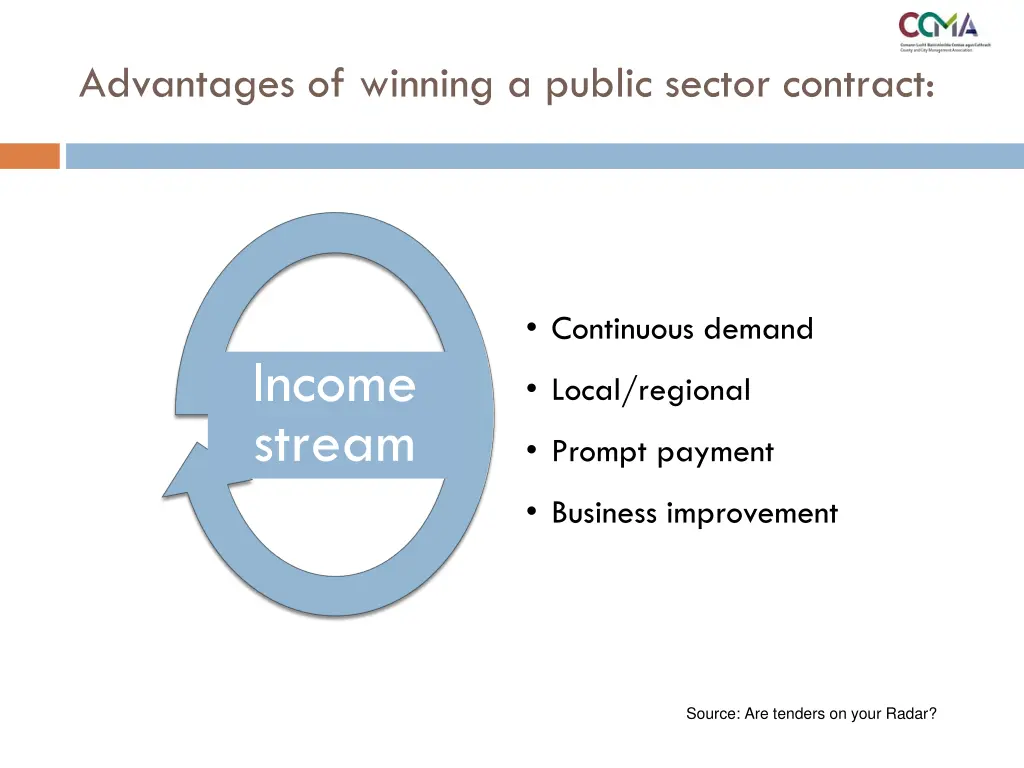 advantages of winning a public sector contract