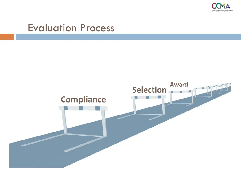 evaluation process