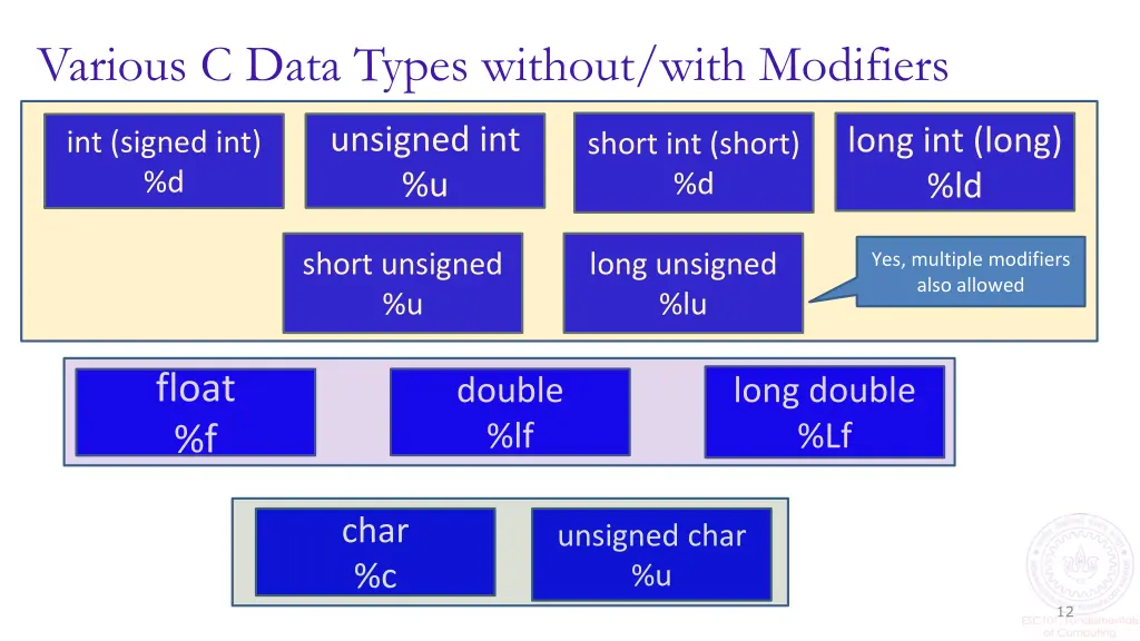 various c data types without with modifiers