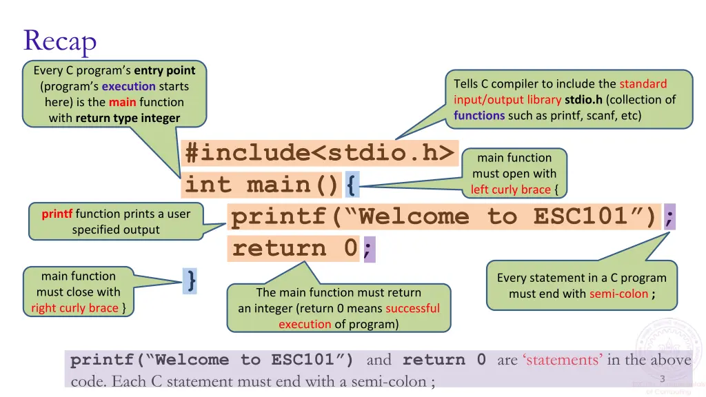 recap every c program s entry point program